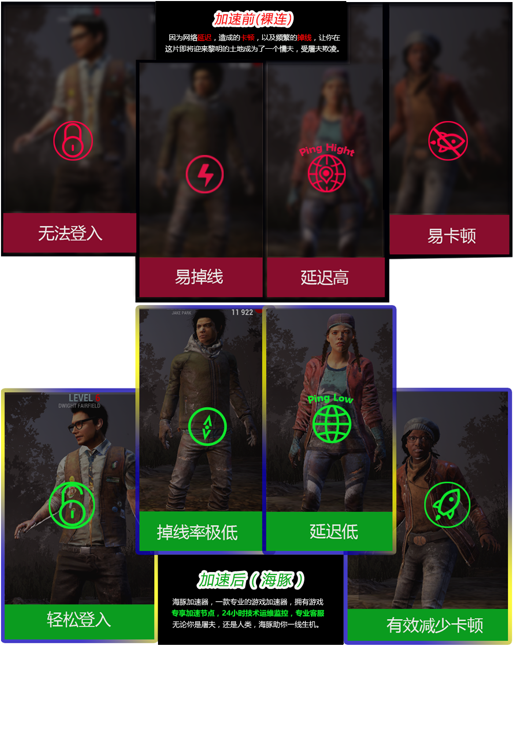 黎明杀机加速器加速前后对比