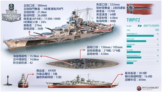 战舰世界德系提尔皮茨号