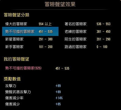 黑色沙漠台服