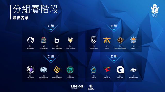 彩虹六号加速器攻略 