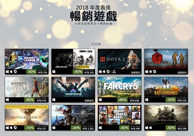 steam年度排行