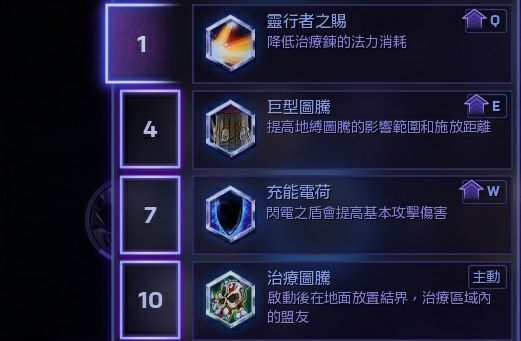 亚洲风暴英雄英雄,雷加