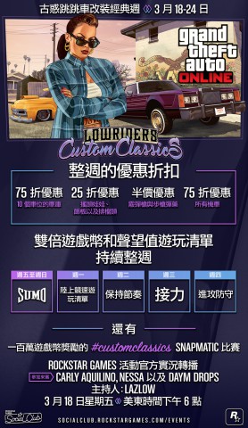 GTA5古惑跳跳车：改装经典