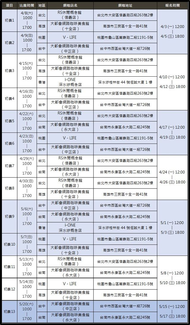台服A.V.A 战地之王