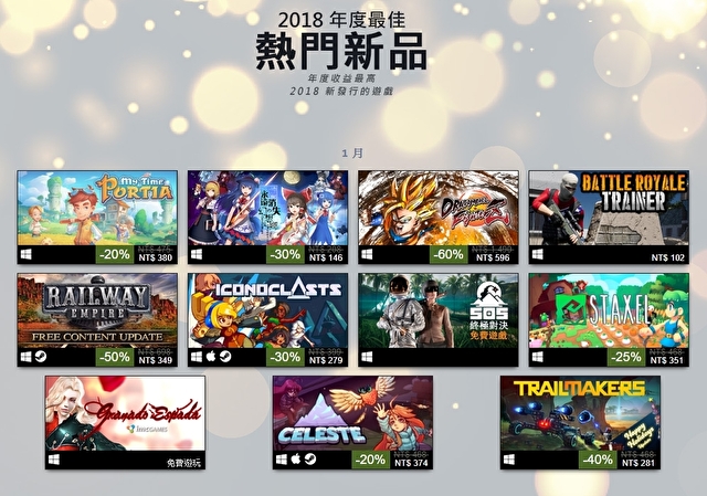 steam年度排行