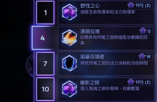 亚洲风暴英雄英雄,雷加