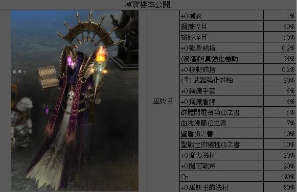 《战乱 Call of Chaos》公开 BOSS 掉宝机率