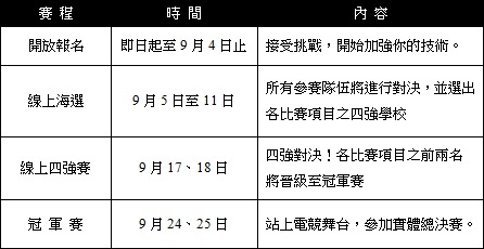 暴雪校际电竞运动联赛