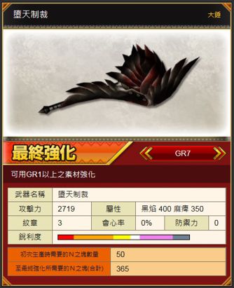 魔物猎人推出新防具