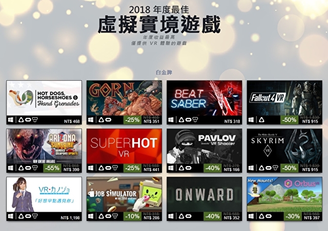 steam年度排行
