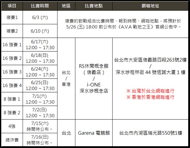 台服A.V.A 战地之王