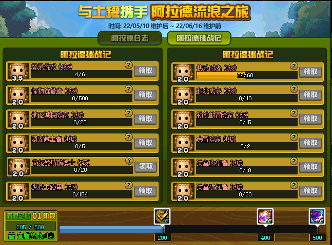 dnf活动