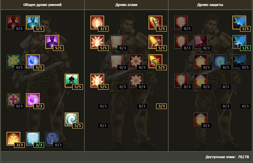 台服R2 Online