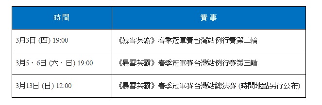 《暴雪英霸》新英雄死灵法师“苏尔”登场