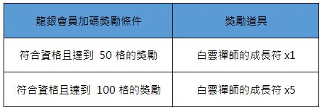 剑灵彩虹湖宝藏挖掘作战