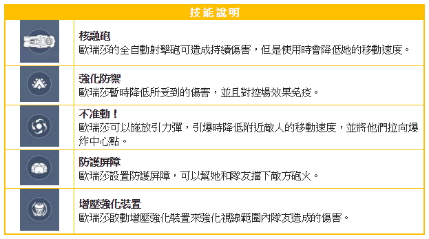守望先锋