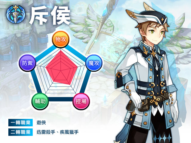 台服拉普拉斯的神子揭露四系职业与武技系统情报