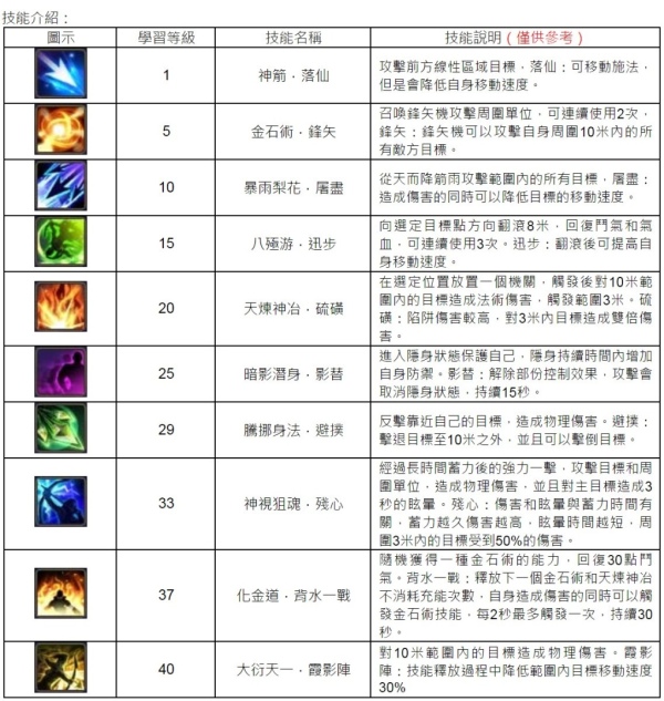 台服蜀山缥缈录