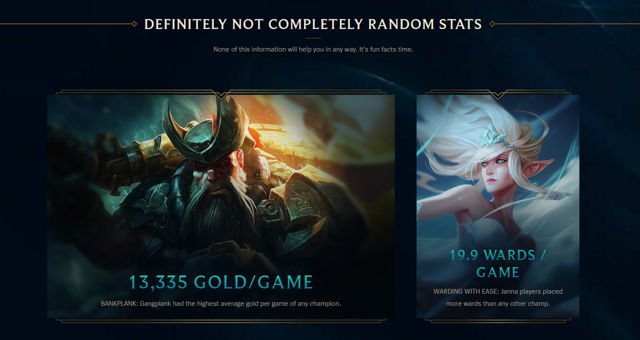 台湾是LOL「最佳视野控制」地区 公开选手数据