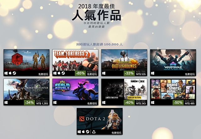 steam年度排行