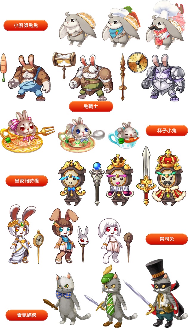天使之恋 Online新改版
