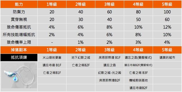 台服黑色契约春季改版