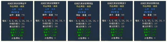 《台服新‧洛汗》预告推出新版本，进行职业平衡调整