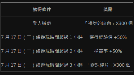 托兰异世录庆贺活动