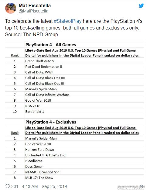 gta5加速器