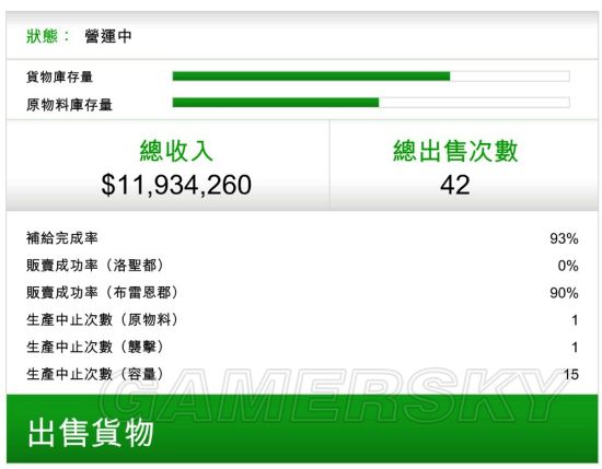 Gta5加速器攻略 各种赚钱小技巧分享 海豚网游加速器