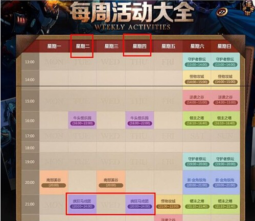 dnf马戏团活动开放时间