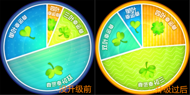 dnf加速器