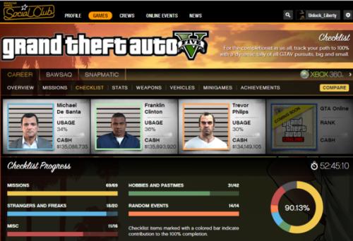 GTA5攻略