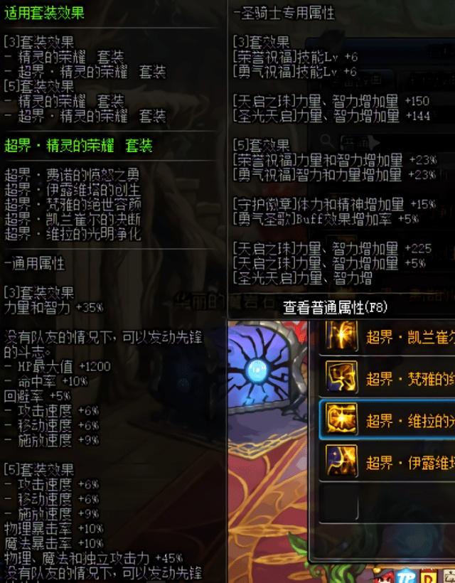 DNF红眼