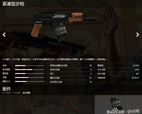 Gta5紧凑型步枪怎么用 海豚加速器分享方法 海豚网游加速器