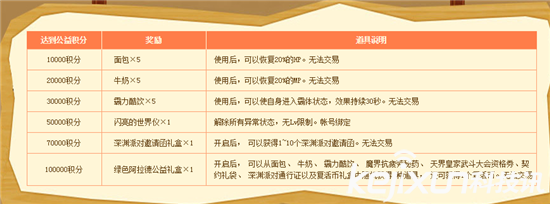 DNF加速器