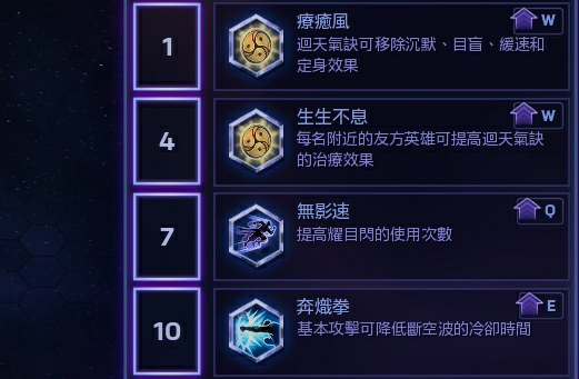亚洲风暴英雄,克拉辛