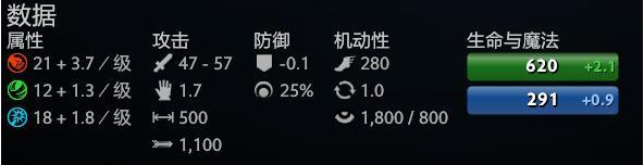 dota2加速器