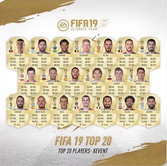 FIFA19加速器