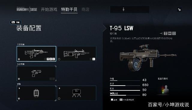 彩虹六号干员