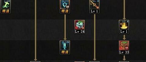 DNF奶妈
