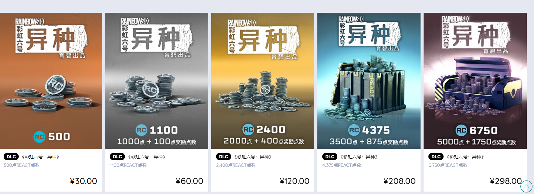 彩虹六号异种点数