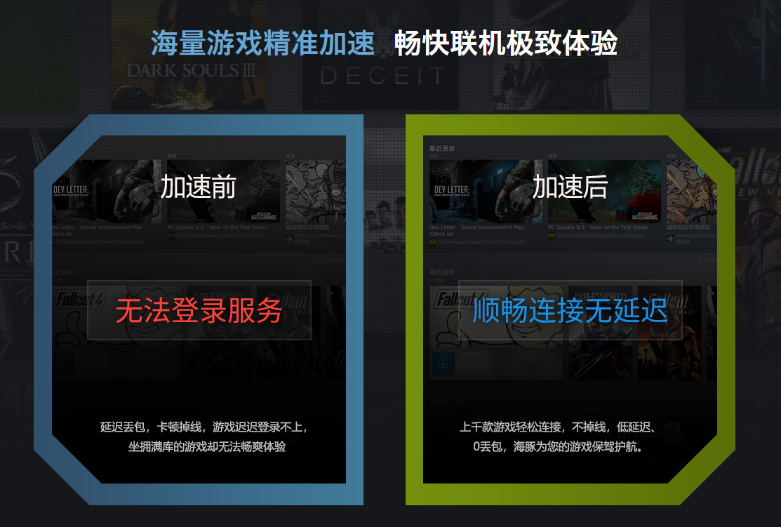 steam加速器