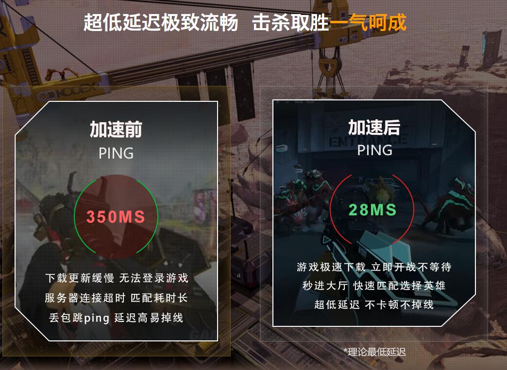 apex英雄活动