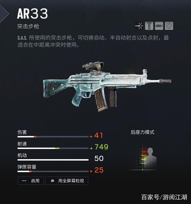 彩虹六号干员