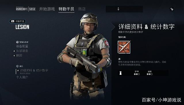 彩虹六号干员