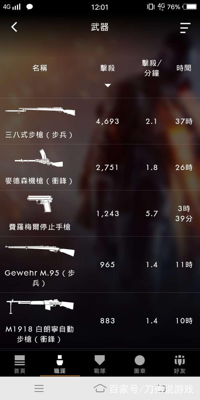 战地1加速器资讯