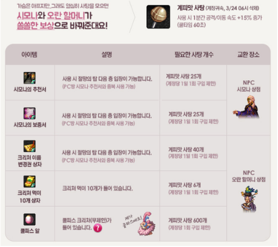 DNF韩服捡糖果换宠物活动