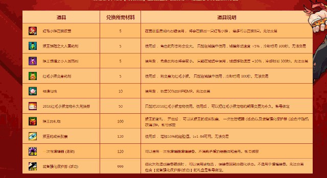 DNF加速器