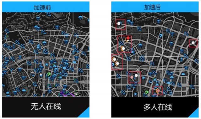 /GTA5加速前后对比